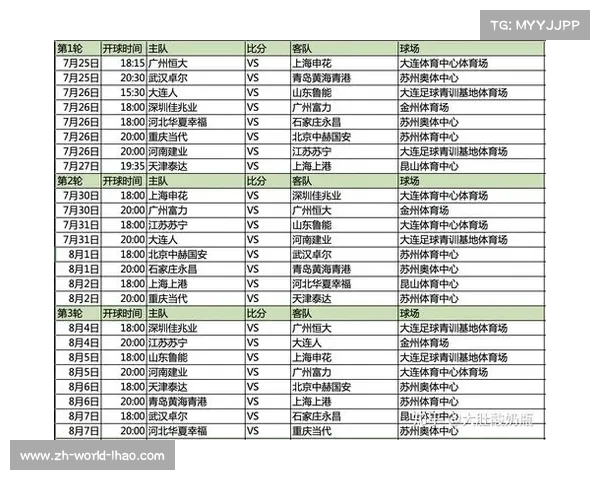 中超新赛季即将开启球队备战及赛程安排全面解析 中超新赛季即将开启球队备战及赛程安排全面解析