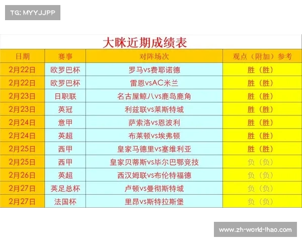 国米自05赛季以来首度不败晋级欧冠小组赛回顾与分析 国米自05赛季以来首度不败晋级欧冠小组赛回顾与分析